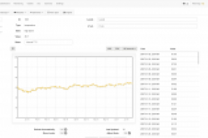 Веб-интерфейс системы мониторинга