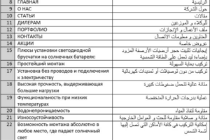 RU-AR