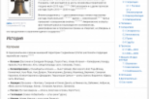 Сепаратизм в США и перспектива распада страны