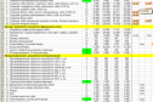 Пример web-исследования услуг и цен