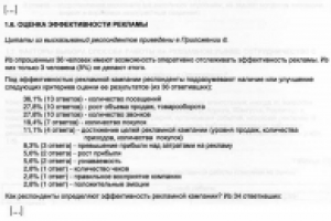 Рекламный медиарынок