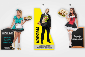 Ростовая фигура