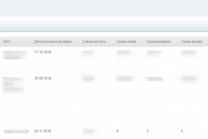 База данных на интерфейсе Битрикс24