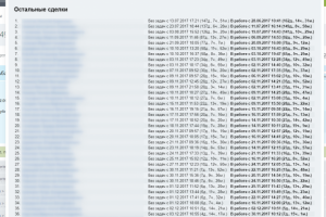 Анализ сделок без задач в Битрикс24