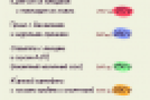 Работа 1449531