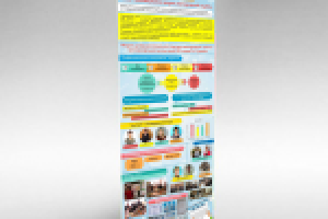 Roll-up баннер для ежегодной конференции педагогов