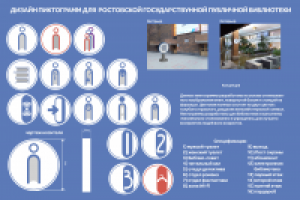 Разработка серии визуалитов для библиотеки