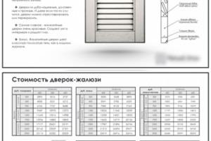 Прейскурант для дверок-жалюзи