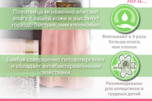 Реклама для e-mail рассылки