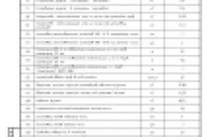 Объем строительно-монтажных работ