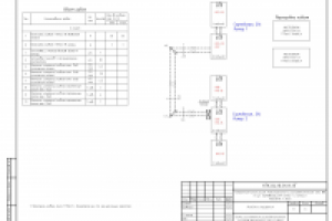 Распредсеть в многоэтажном доме