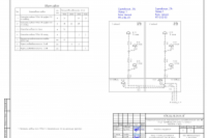 Распредсеть в здании (расстановка КРТН)