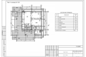 прект котеджа