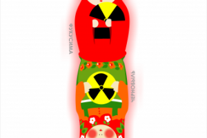 Чернобыль Фукусима