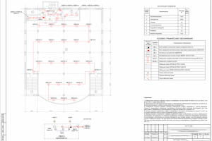 Рабочая документация систем АПС, СОУЭ, АУПТ