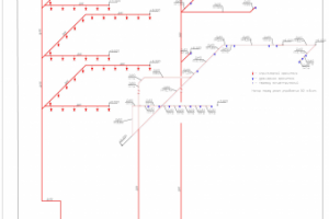 Спринклерное пожаротушение и ТРВ