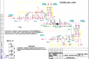Принципиальная схема теплового пункта