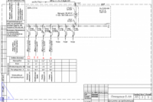 Схема учётно-распределительного щита