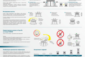 Перевод инструкции с украинского на русский язык
