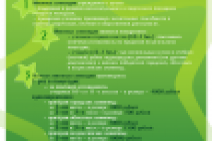 Плакат "Именные стипендии"