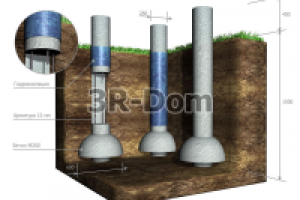 Архитектурно-инженерные модели для "3R-Дом"