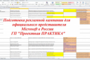 Подготовка РК для официального представителя Microsoft в России