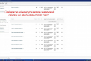 Создание и ведение РК сайтов по предоставлению услуг