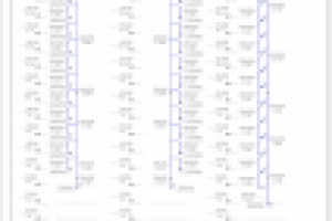 Проект ОВ 15-ти этажное жилое здание
