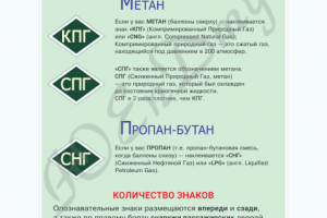 Информационный листок