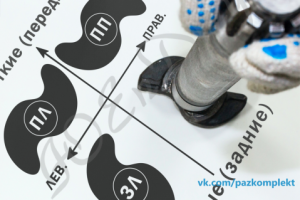 Инфографика как использовать шаблон для разжимных кулаков