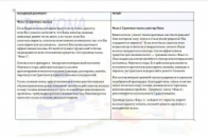 Пример рерайта текста (исходник и результат)