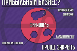 Работа 3307884