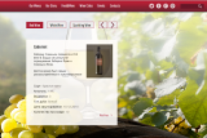 Сайт вин