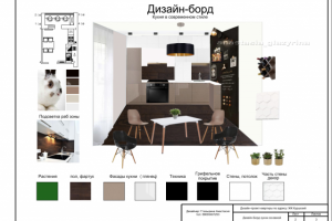 Дизайн-Борд кухни