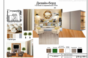 Дизайн-Борд гостиной для молодой девушки