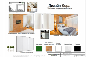 Дизайн-Борд спальни для молодой девушки