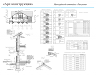 Мансардный коттедж "Ракушка"