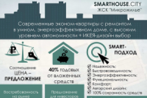 Фрагмент презентации