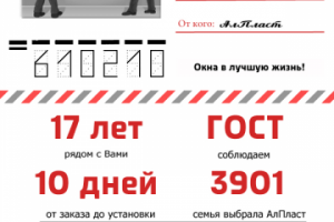 Листовка для производства пластиковых окон