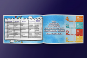 Презентация "Михаил Шариков"