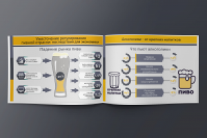Презентация для пивной компании
