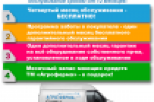 Буклет акции