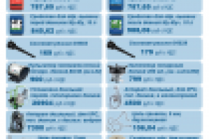 Буклет акции