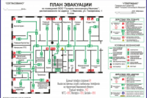 План эвакуации