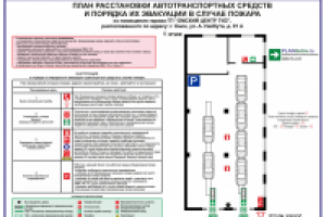 План расстановки транспортных средств