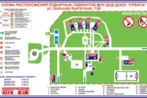 Ситуационный план в паспорт антитеррористической защищенности