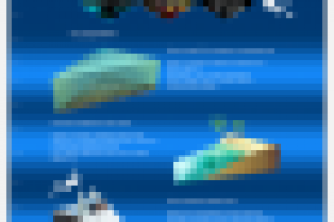 Landing Page дайвинг центр (Макет продается)