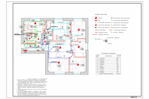 Работа 3205396
