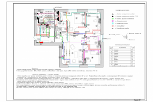 Работа 3205394