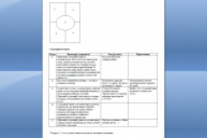 Обучающий комикс о смене пароля